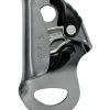 Petzl Basic